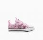 Roze Blauw Wit